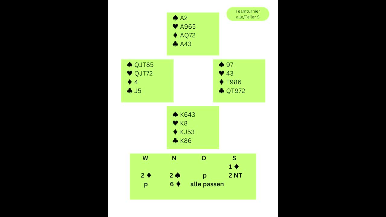 Handspiel der Woche 37